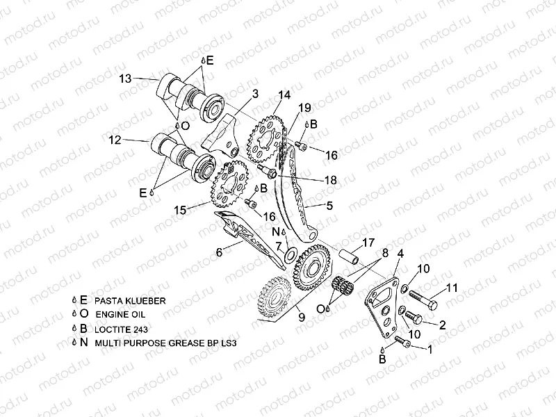 Front cylinder timing system