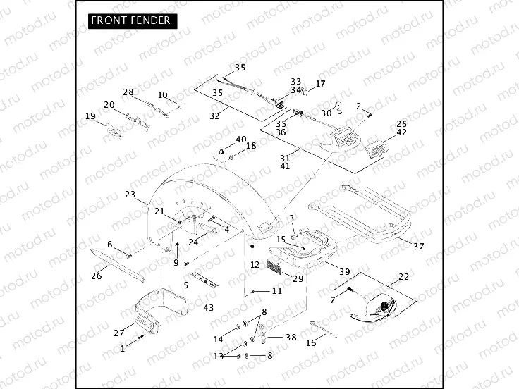 FRONT FENDER (2 OF 2)
