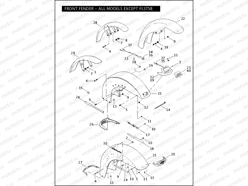 FRONT FENDER - ALL MODELS EXCEPT FLSTSB