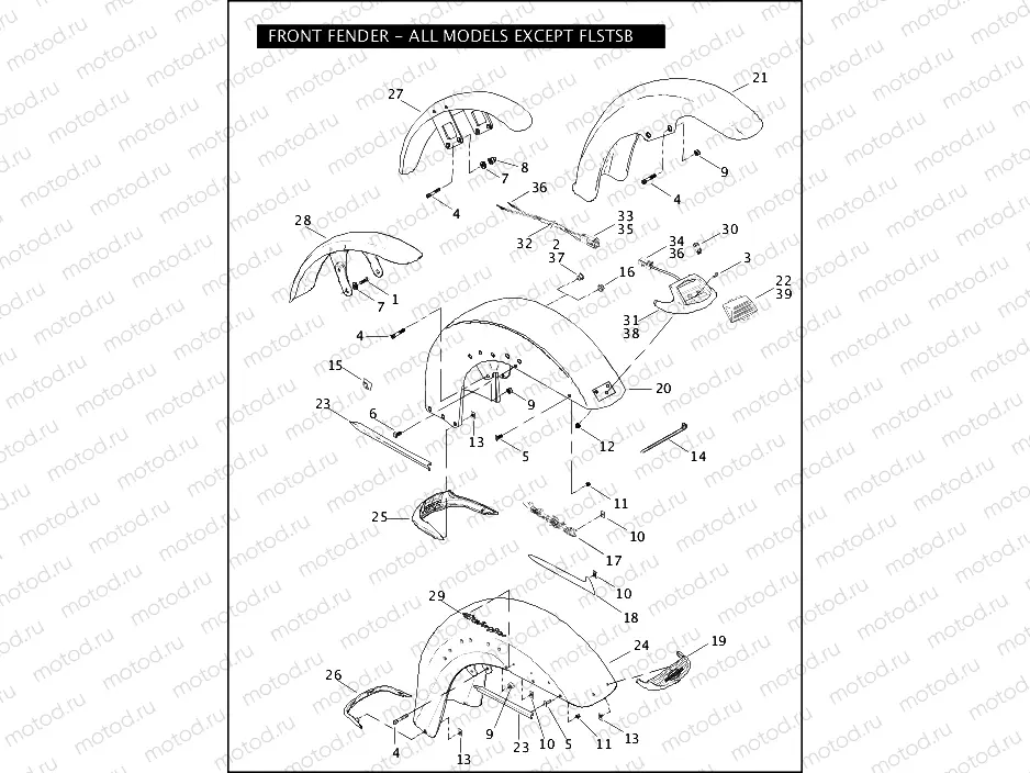 FRONT FENDER - ALL MODELS EXCEPT FLSTSB