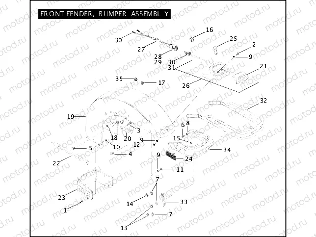 FRONT FENDER, BUMPER ASSEMBLY