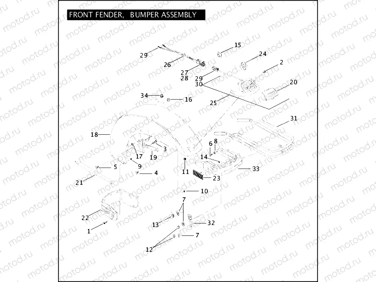 FRONT FENDER, BUMPER ASSEMBLY