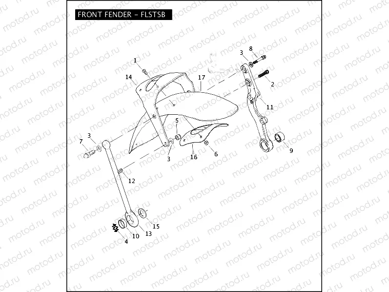 FRONT FENDER - FLSTSB