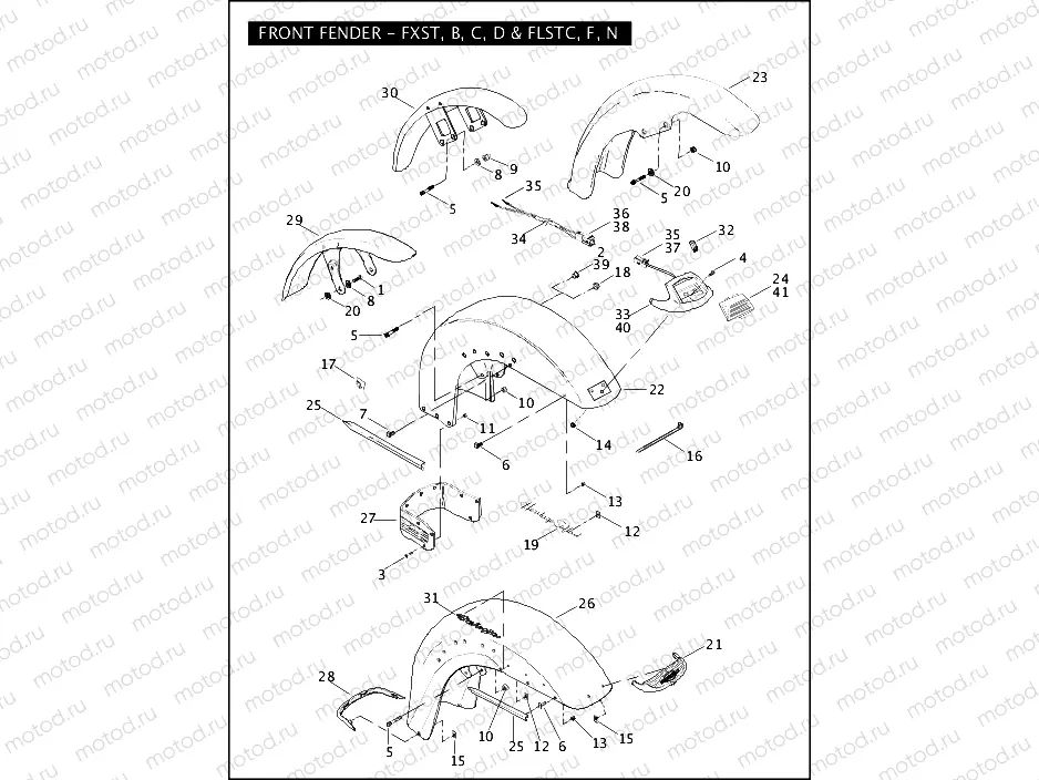 FRONT FENDER - FXST/B/C/D & FLSTC/F/N