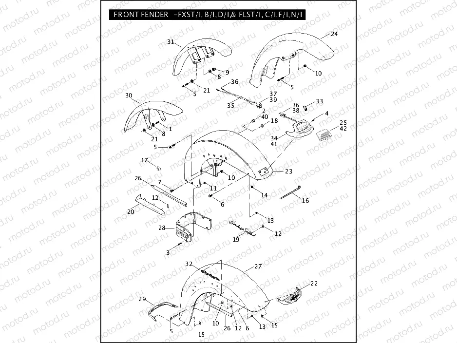 FRONT FENDER - FXST/I, B/I, D/I, & FLST/I, C/I, F/I, N/I