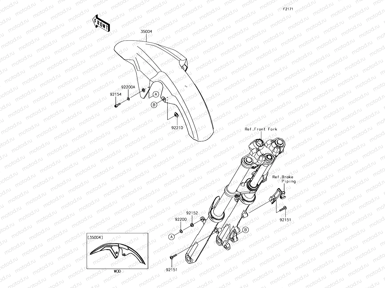 Front Fender(s)