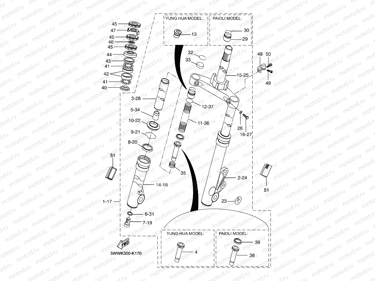 FRONT FORK