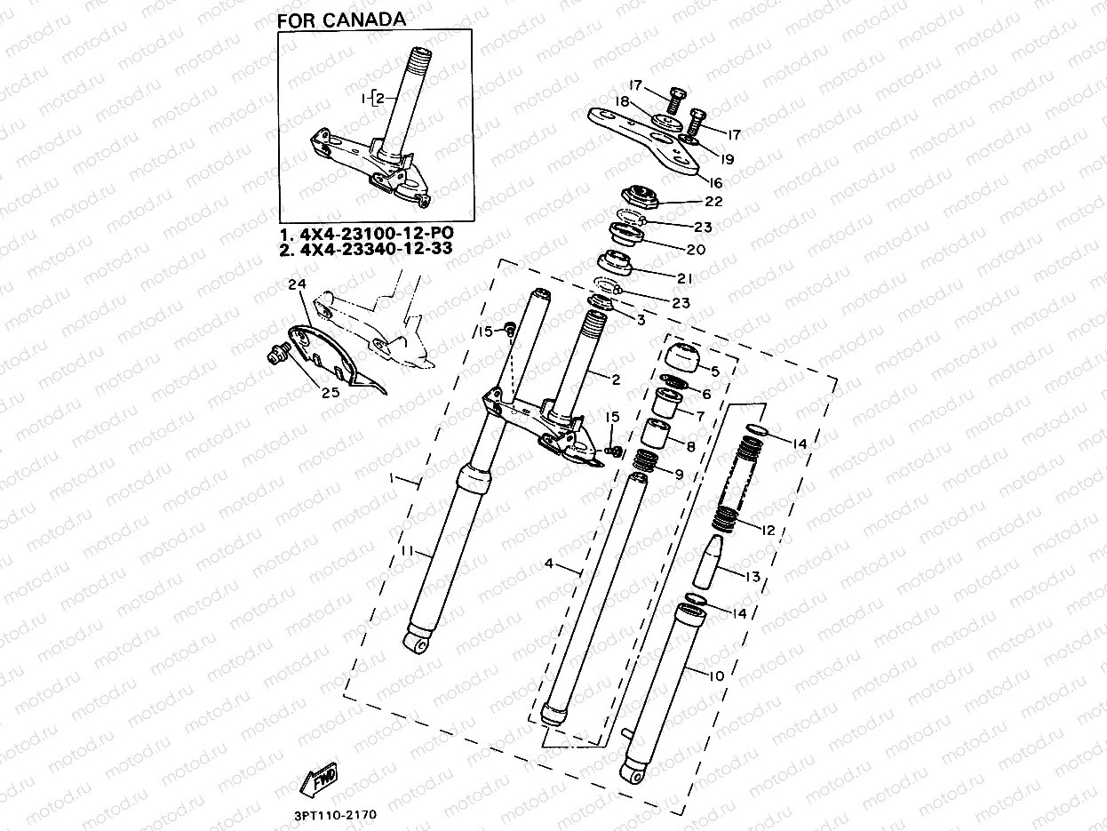 FRONT FORK