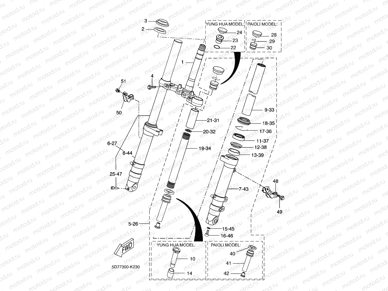FRONT FORK