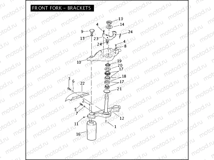 FRONT FORK - BRACKETS