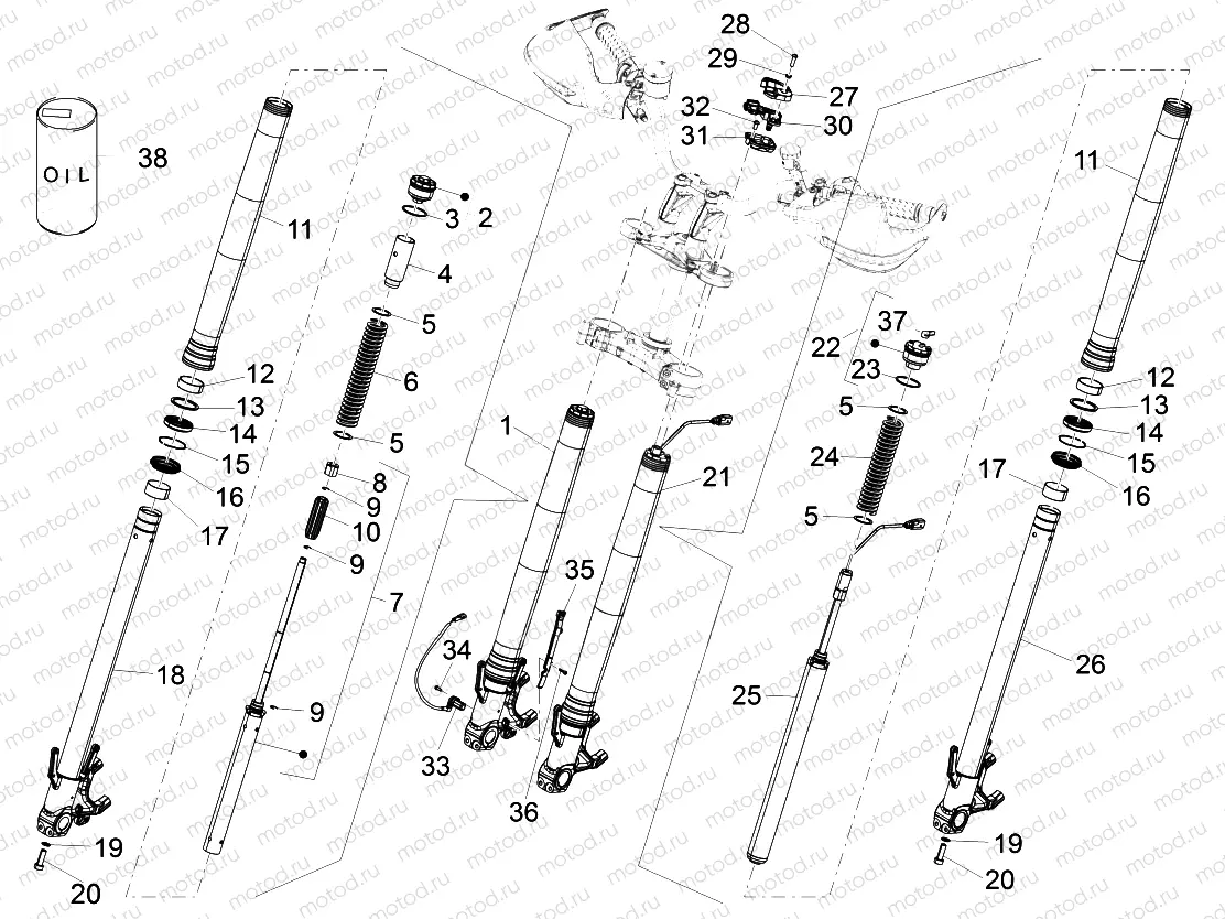 Front fork Dynamic Damping Sachs
