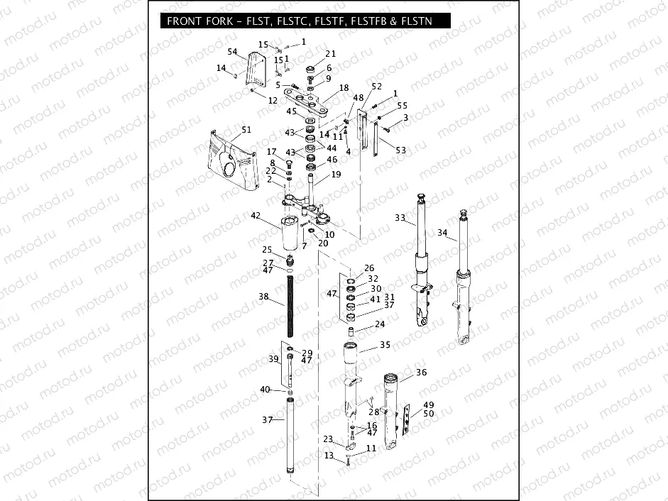 FRONT FORK - FLST, FLSTC, FLSTF, FLSTFB & FLSTN (1 OF 2)