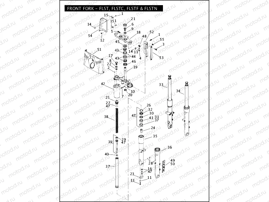 FRONT FORK - FLST, FLSTC, FLSTF & FLSTN (1 OF 2)