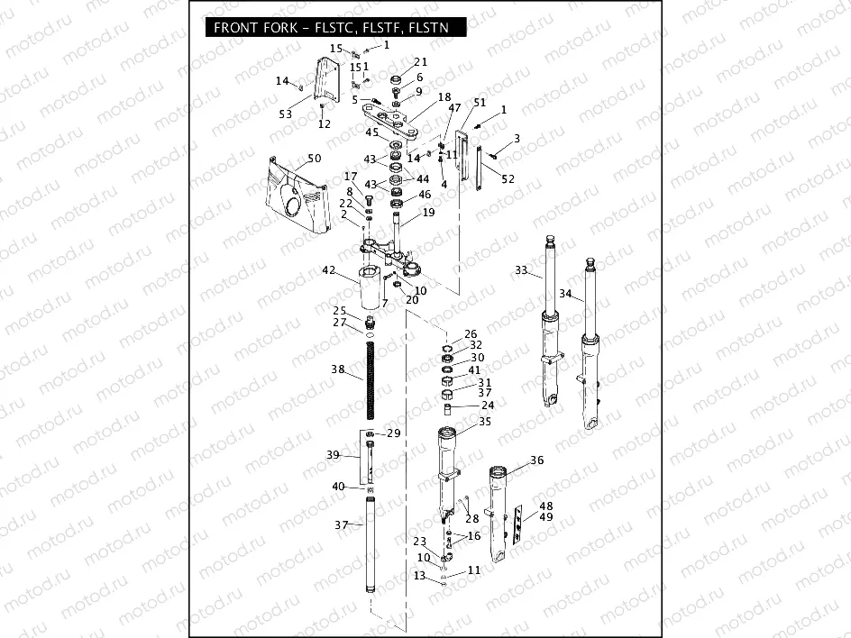 FRONT FORK - FLSTC, FLSTF, FLSTN (1 OF 2)