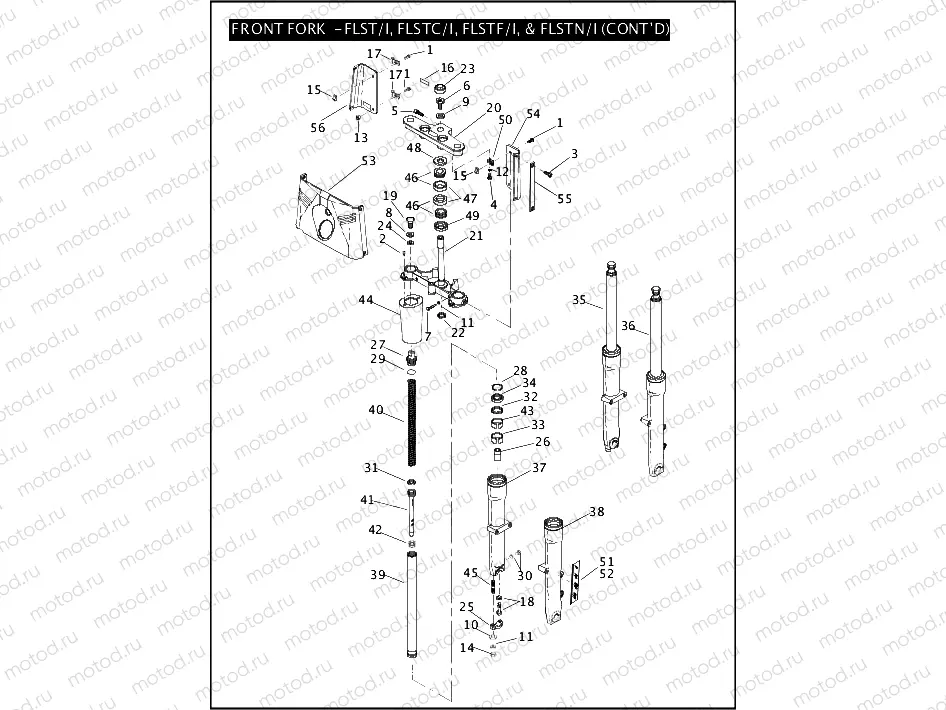 FRONT FORK - FLST/I, FLSTC/I, FLSTF/I, & FLSTN/I (CONTINUED)
