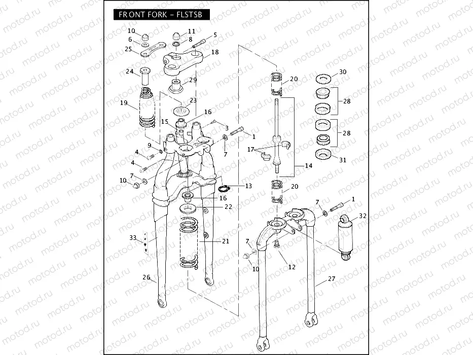FRONT FORK - FLSTSB