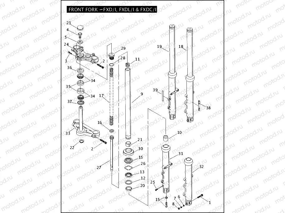 FRONT FORK - FXD/I, FXDL/I & FXDC/I