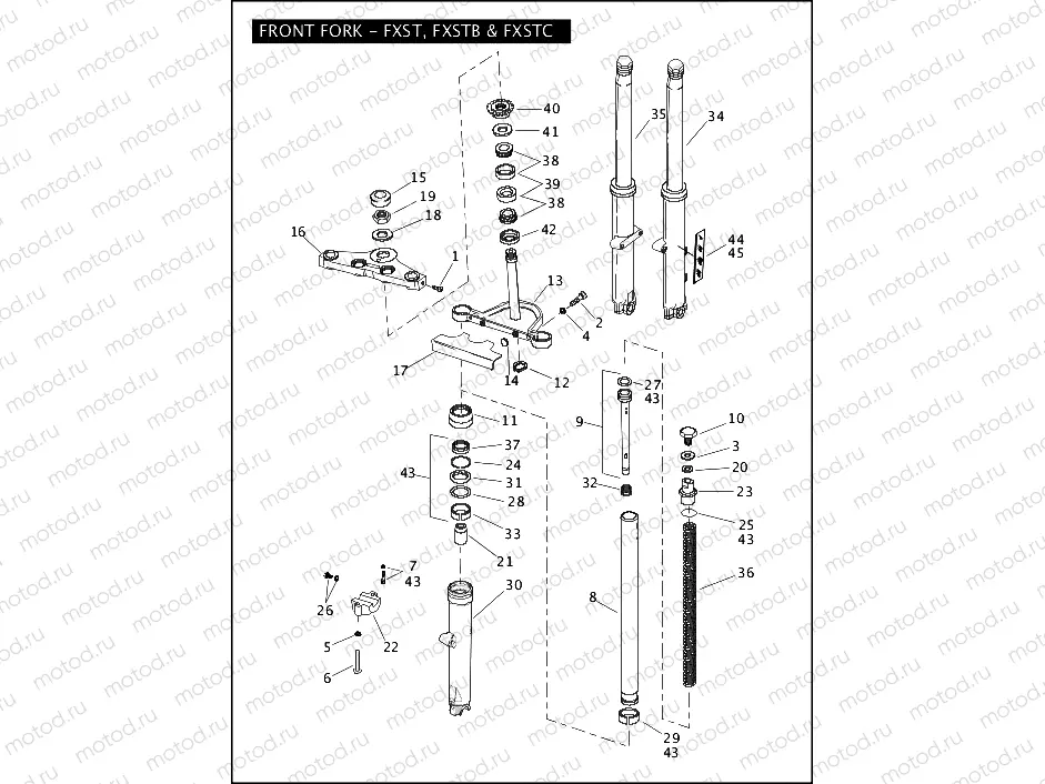 FRONT FORK - FXST, FXSTB & FXSTC