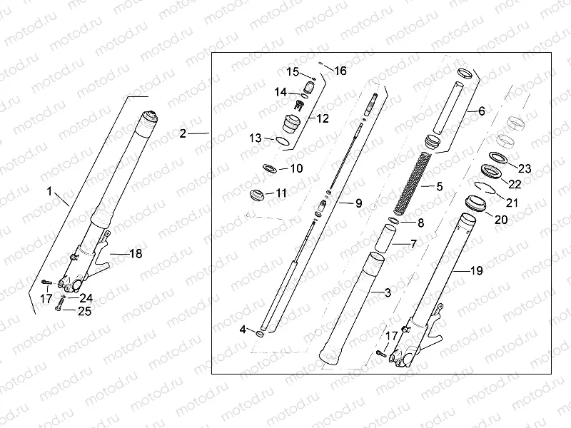 Front fork I