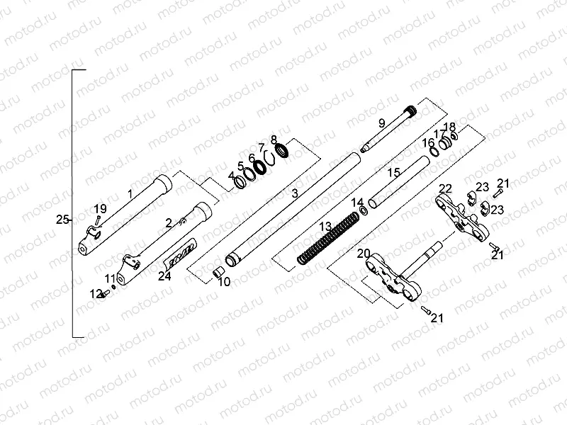 Front fork II