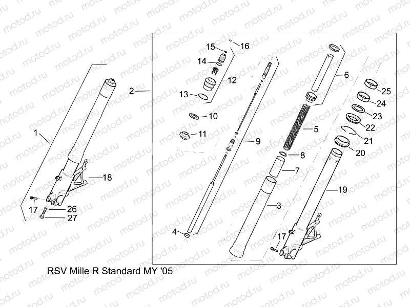 Front fork III