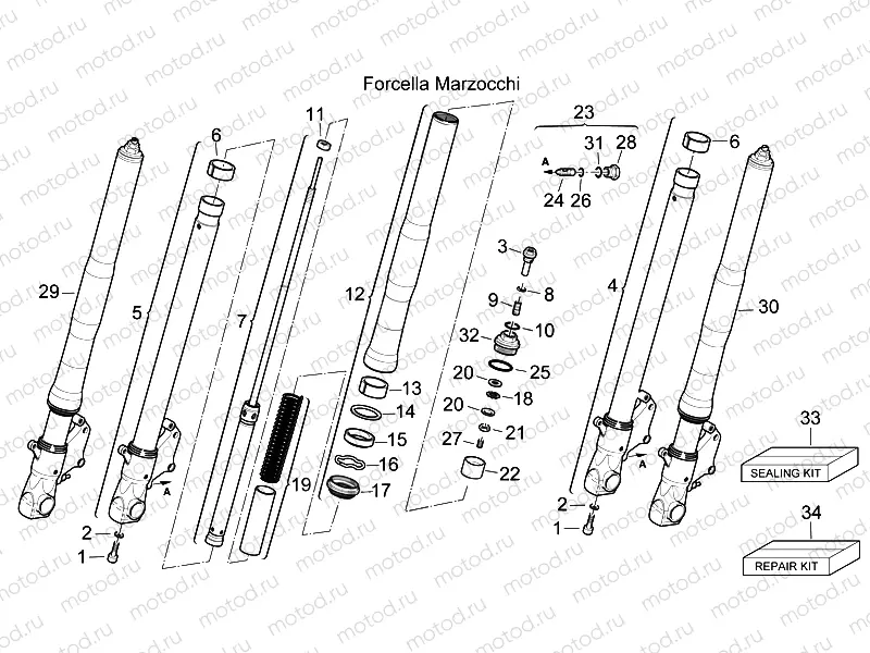 Front fork III
