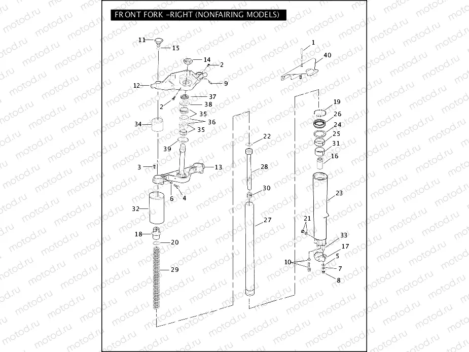 FRONT FORK - RIGHT (NONFAIRING MODELS)