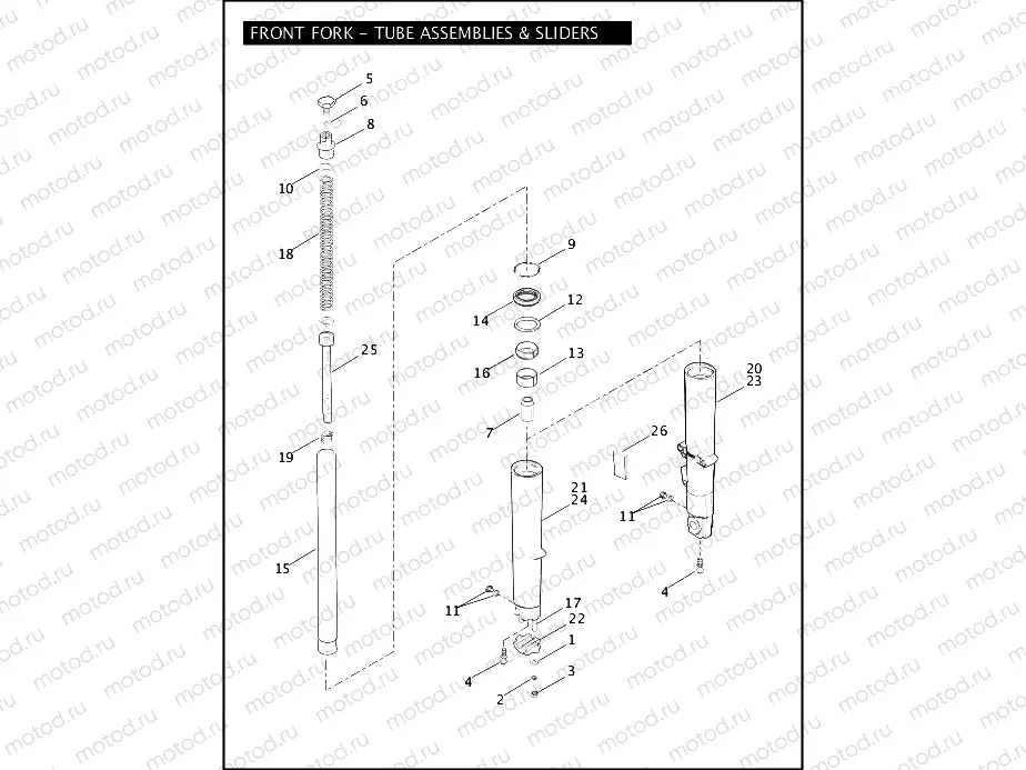 FRONT FORK - TUBE ASSEMBLIES & SLIDERS