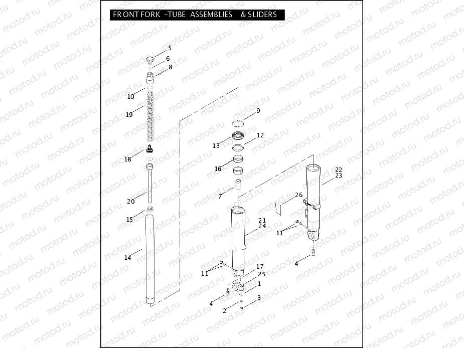 FRONT FORK - TUBE ASSEMBLIES & SLIDERS