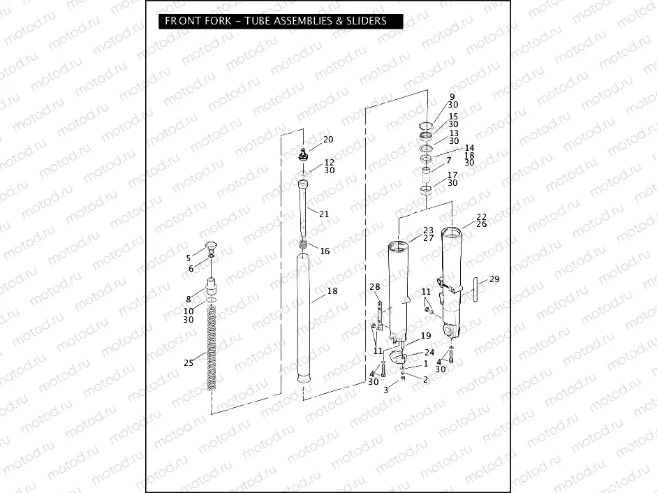FRONT FORK - TUBE ASSEMBLIES & SLIDERS