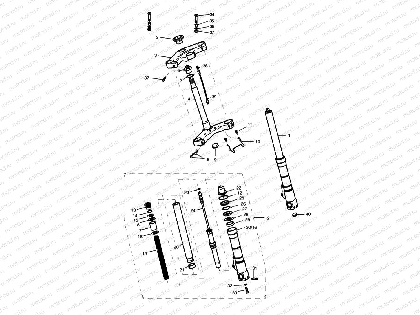 Front Forks & Yokes