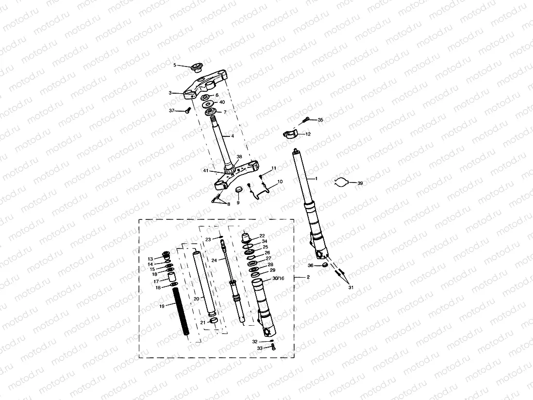 Front Forks & Yokes