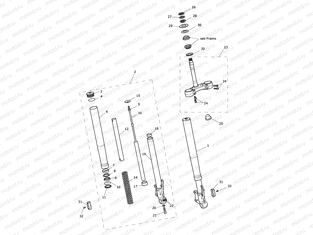 Front Forks & Yokes