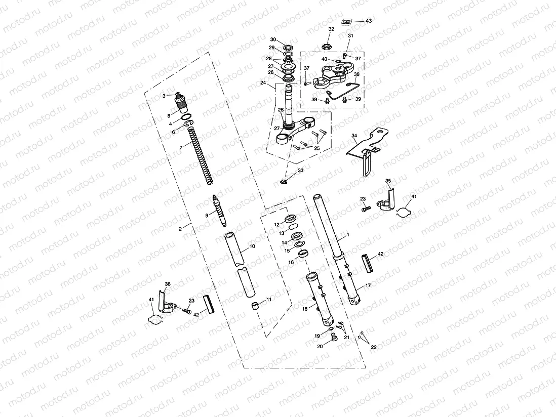 Front Forks & Yokes