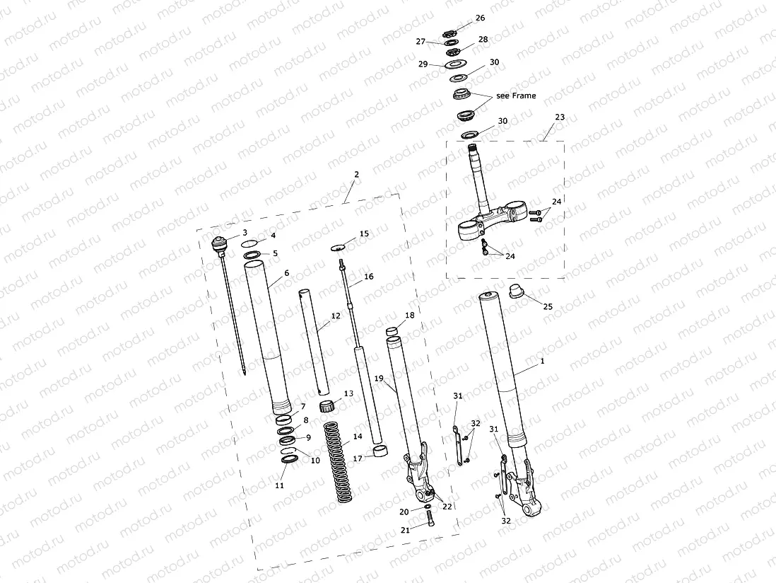 Front Forks & Yokes