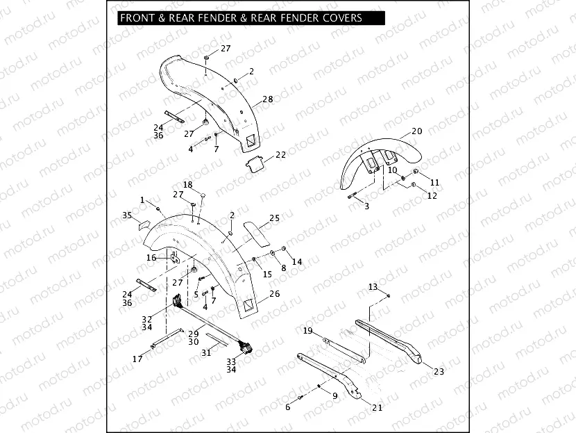 FRONT & REAR FENDER & REAR FENDER COVERS