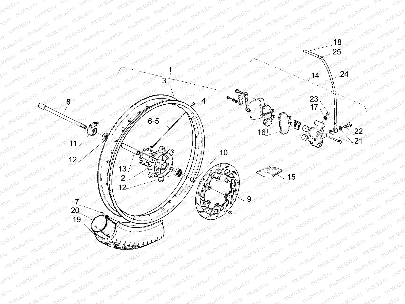 Front wheel