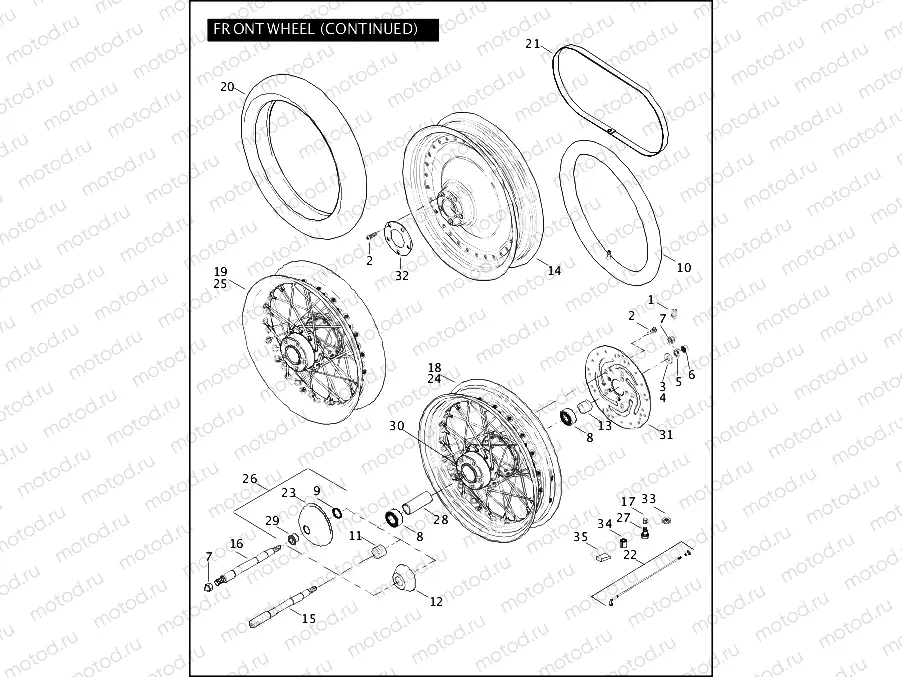 FRONT WHEEL (CONTINUED)