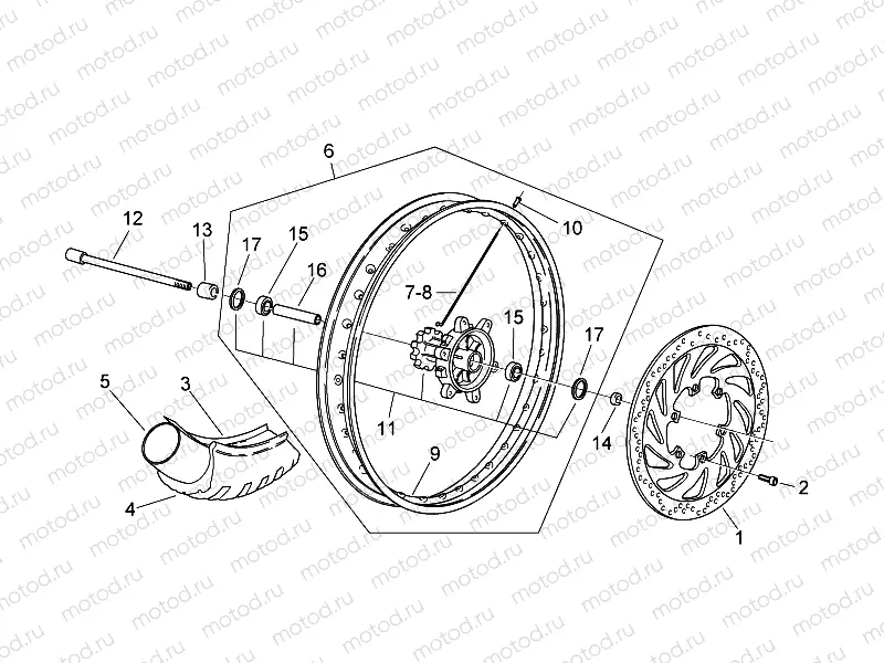 Front wheel II