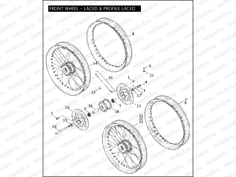 FRONT WHEEL - LACED & PROFILE LACED