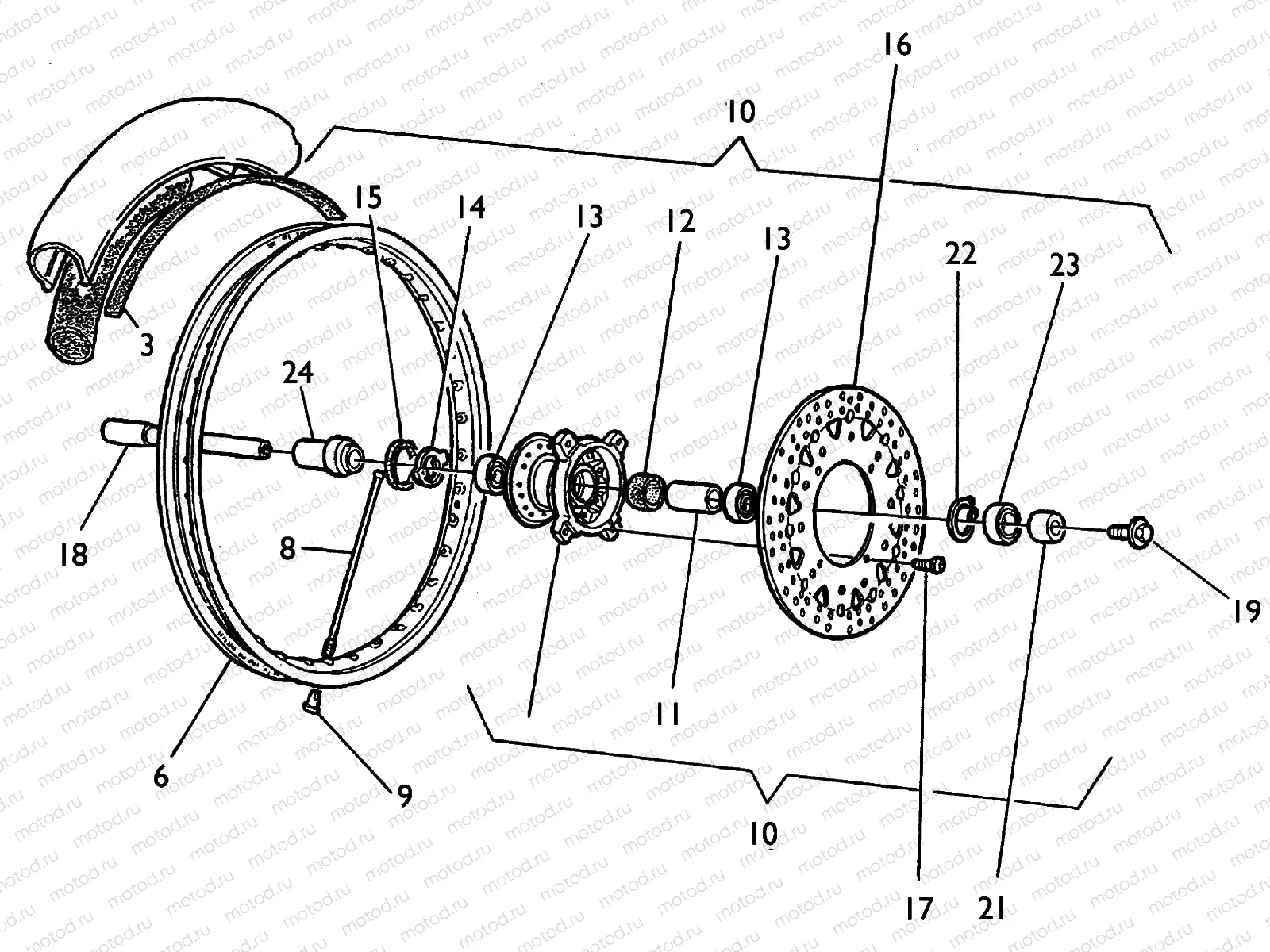 FRONT WHEEL (SMR)