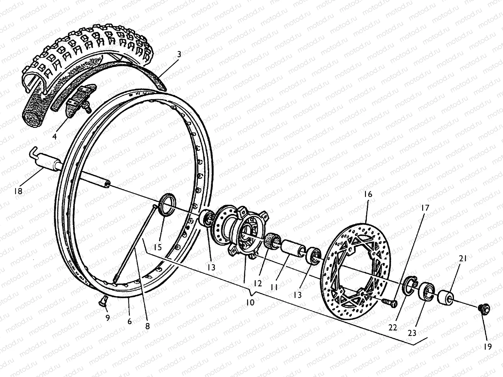 FRONT WHEEL (TE-TC-TXC)