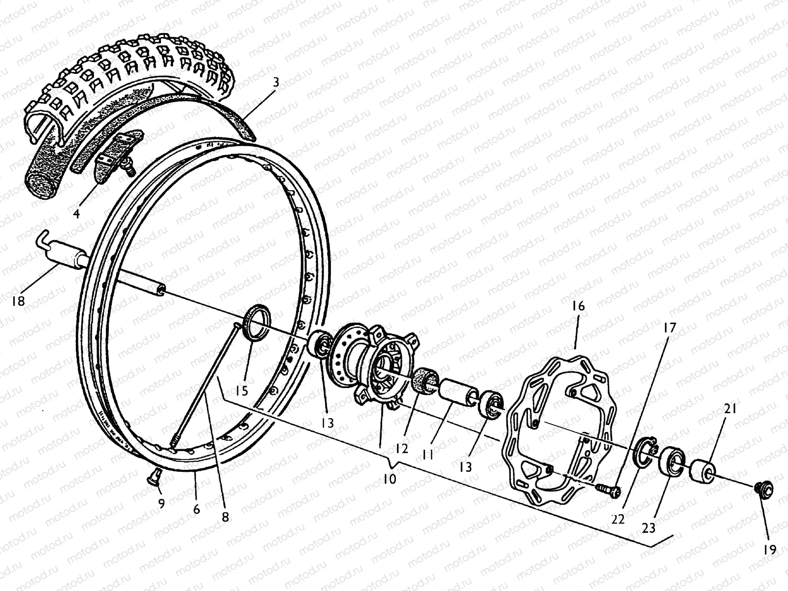 FRONT WHEEL (TE-TC-TXC)