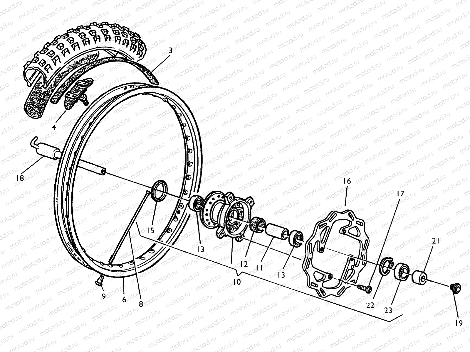 FRONT WHEEL (TE-TC-TXC)
