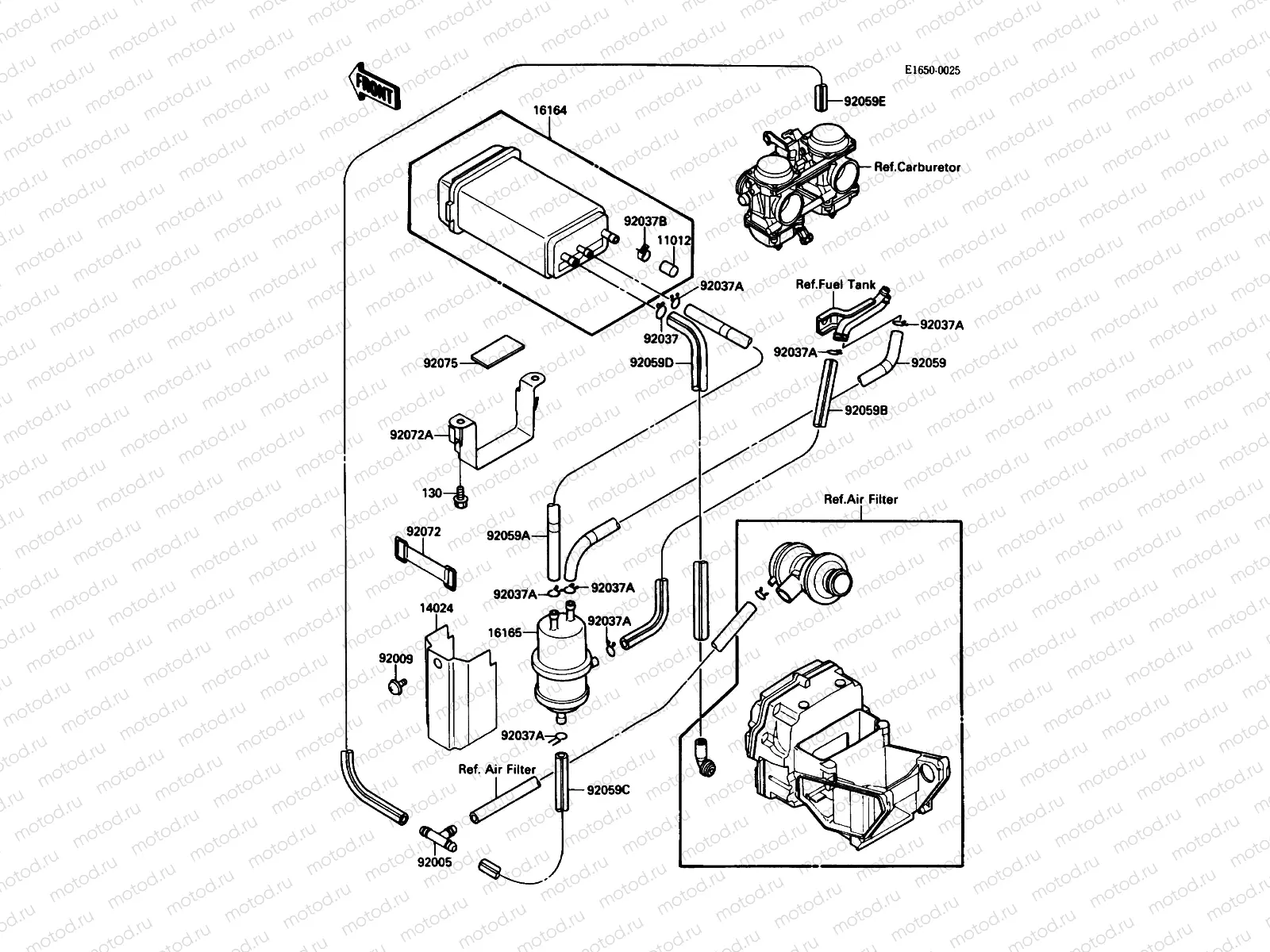 Fuel Evaporative System