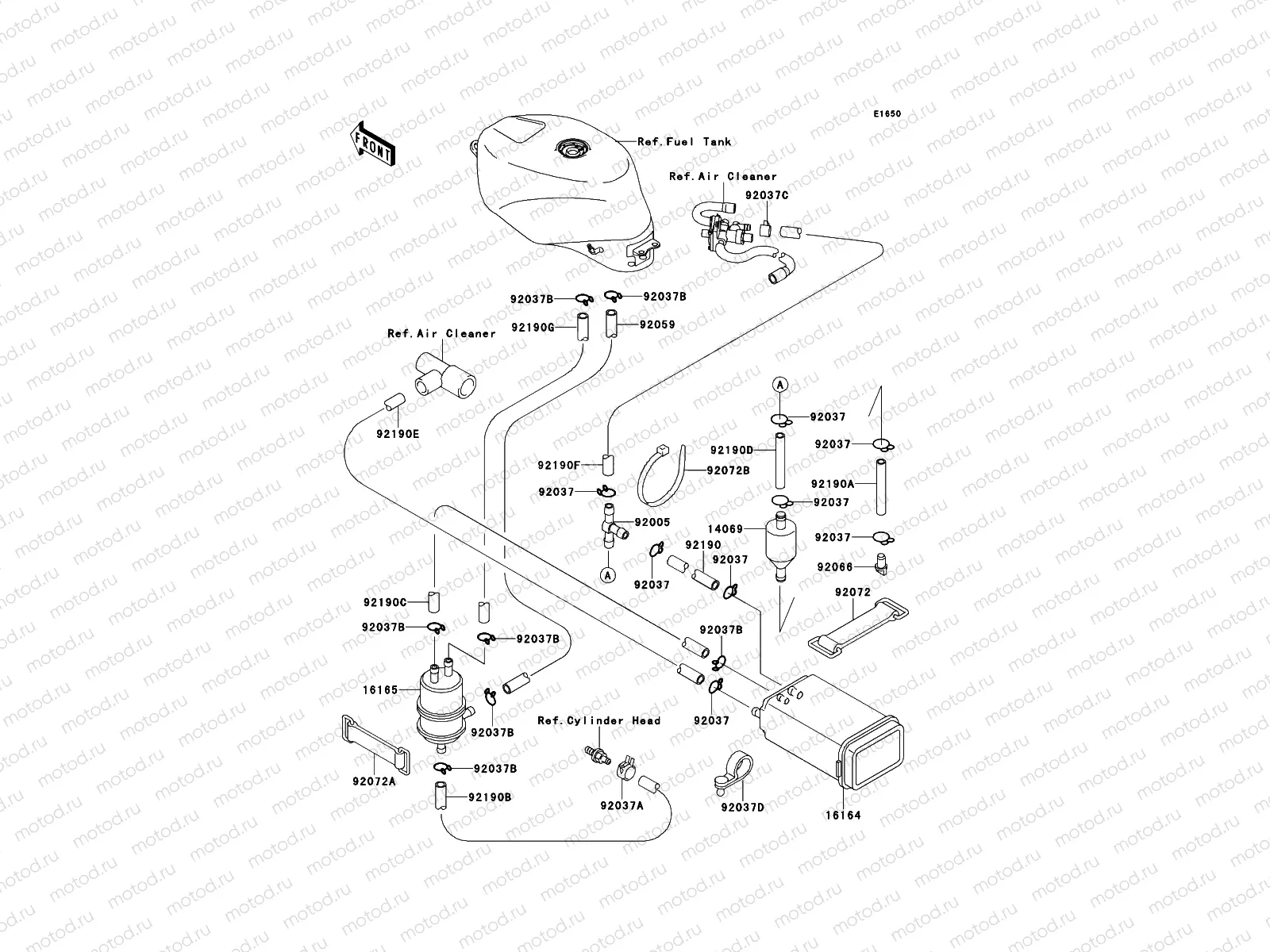 Fuel Evaporative System