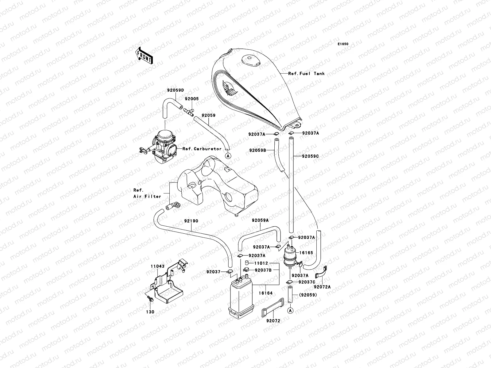 Fuel Evaporative System