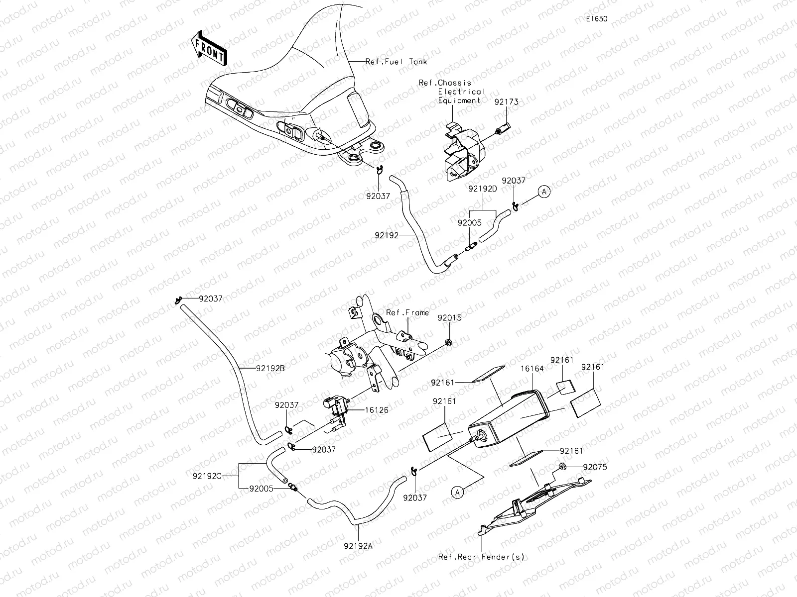 Fuel Evaporative System