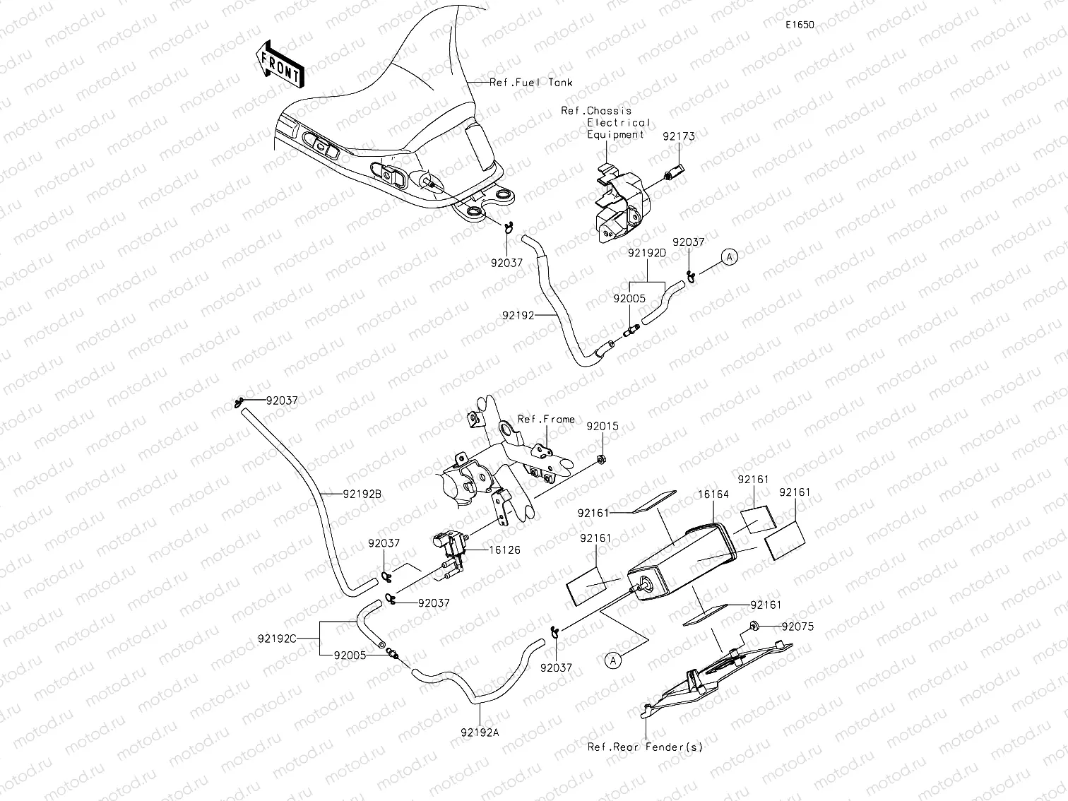 Fuel Evaporative System
