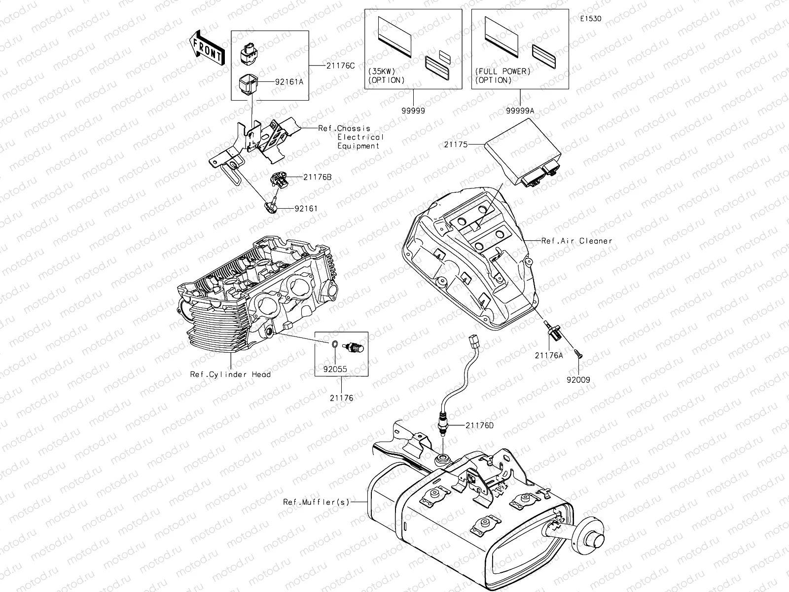Fuel Injection
